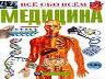 медицина гинекология менструация
